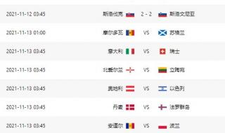 18年世界杯赛程比分